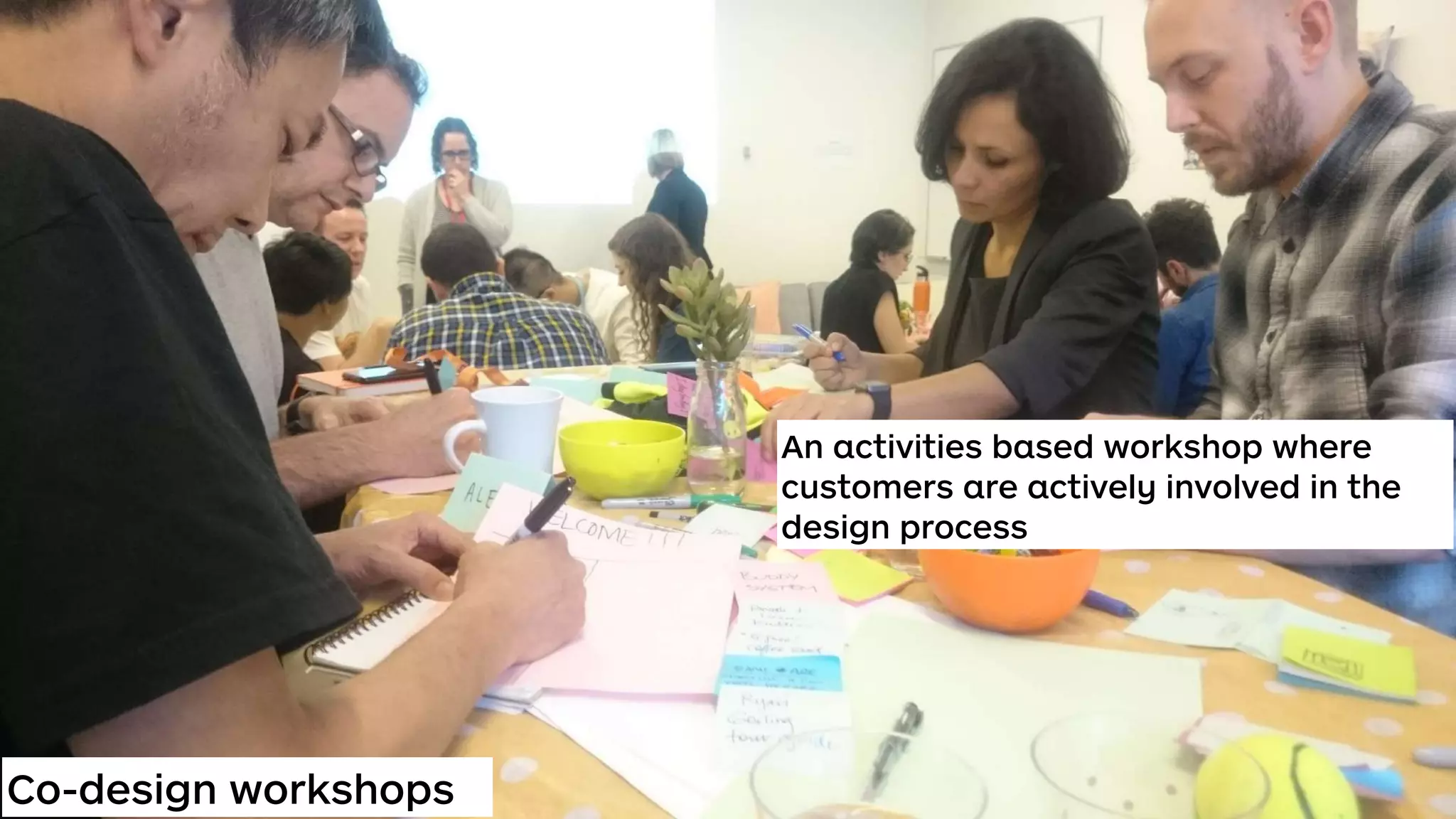 Co-design workshops
An activities based workshop where
customers are actively involved in the
design process
 