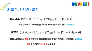 𝑞(𝑠, 𝑎) = 𝑬 𝑅78& + 𝛾𝑅78' +	⋯	|𝑆7 = 𝑠, 𝐴7 = 𝑎
	𝑣 𝑠 		= 		𝑬 𝑅78& + 𝛾𝑅78' +	⋯	|𝑆7 = 𝑠 	
 