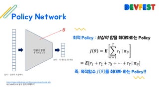 𝐽 𝜃 = 𝑬 C 𝑟7
)
7D&
|	𝜋@
= 𝑬 𝑟& + 𝑟' + 𝑟E + ⋯ + 𝑟)|	𝜋@
𝐽 𝜃
𝜃
https://www.slideshare.net/WoongwonLee/rlcode-a3c
RLCode와 A3C쉽고 깊게 이해하기
 