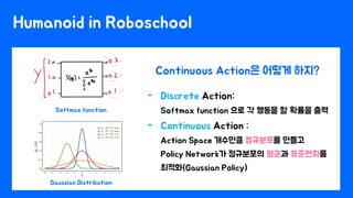 Doing Deep Reinforcement learning with PPO