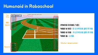 Doing Deep Reinforcement learning with PPO