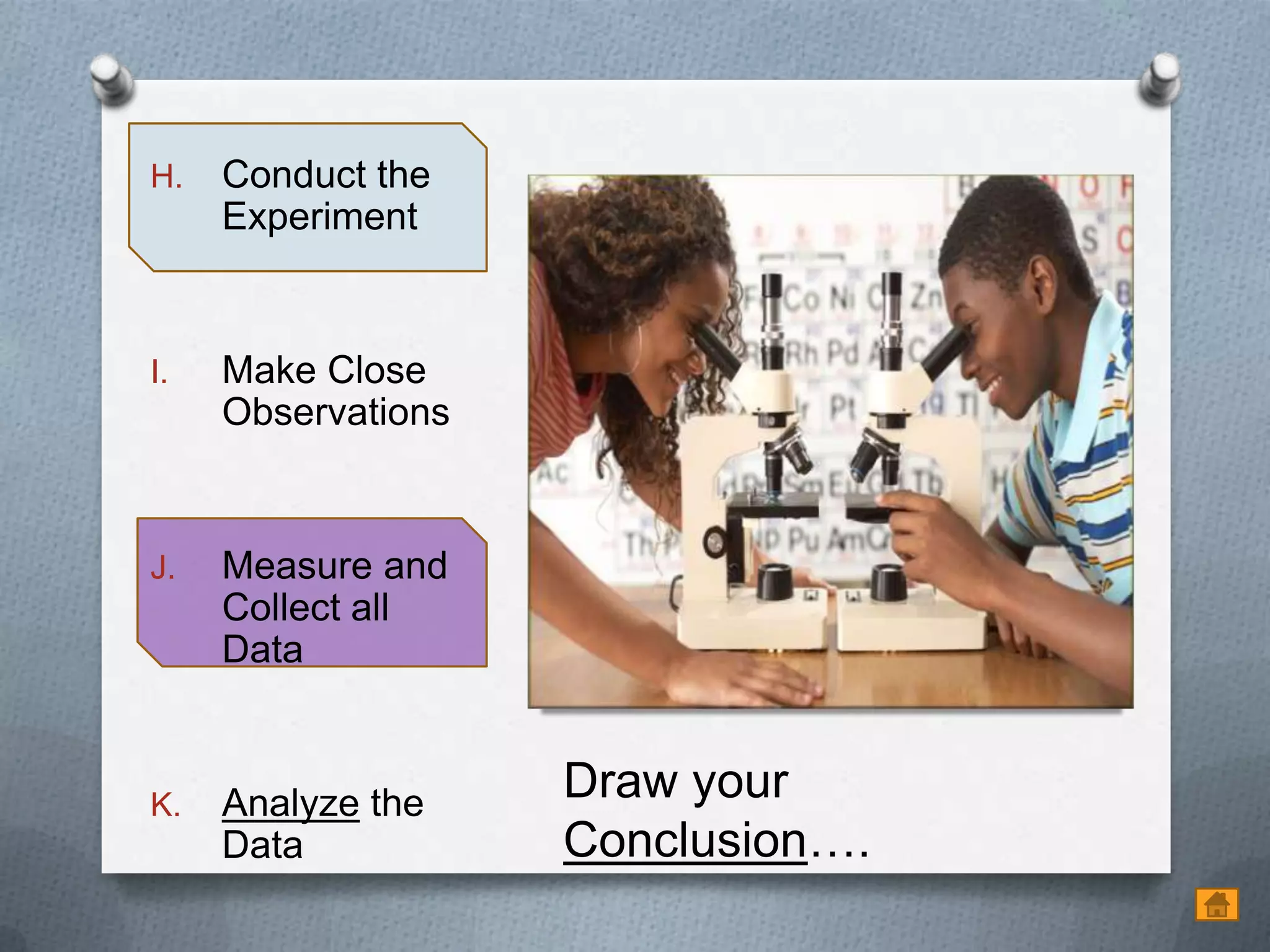 H.   Conduct the
     Experiment


I.   Make Close
     Observations


J.   Measure and
     Collect all
     Data


K.   Analyze the    Draw your
     Data           Conclusion….
 