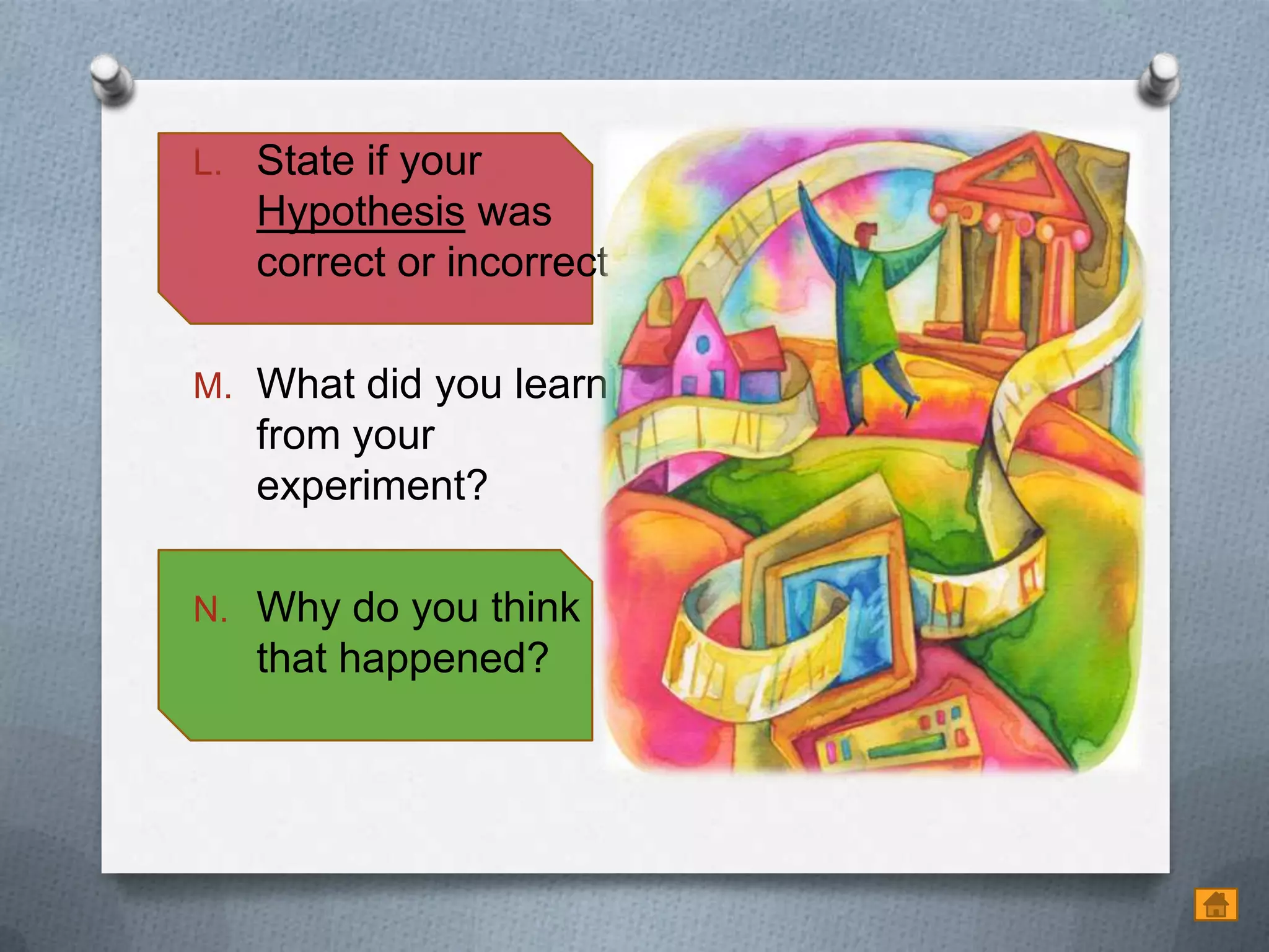 L. State if your
   Hypothesis was
   correct or incorrect

M. What did you learn
   from your
   experiment?

N. Why do you think
   that happened?
 
