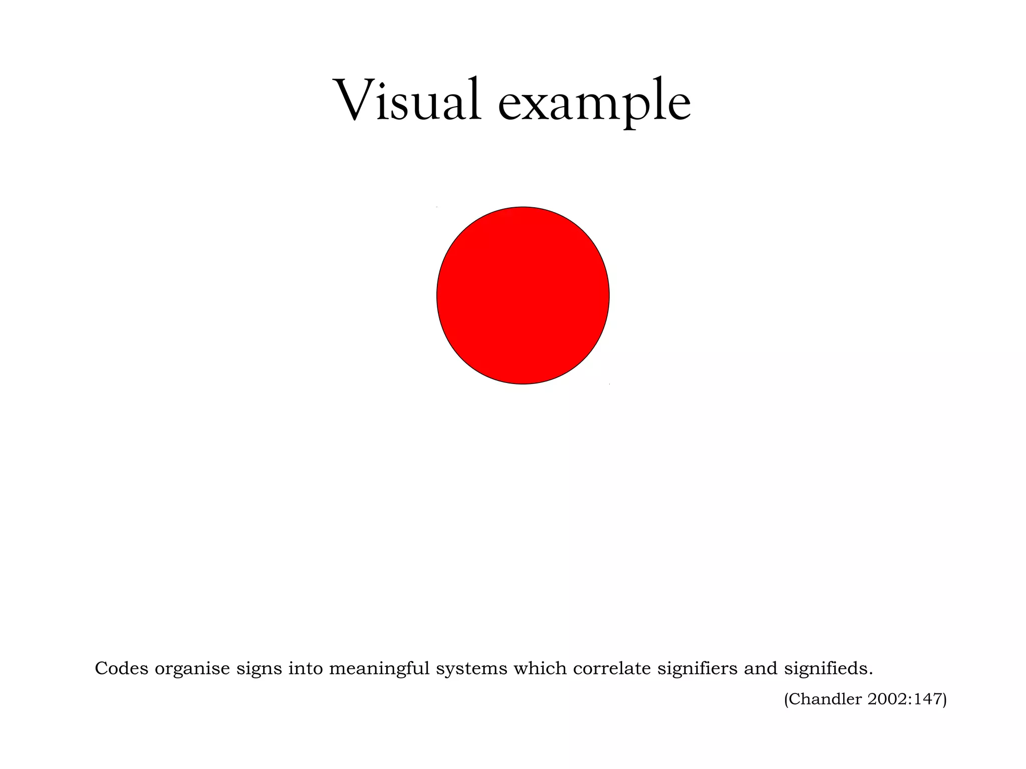 Visual example

Codes organise signs into meaningful systems which correlate signifiers and signifieds.
(Chandler 2002:147)

 