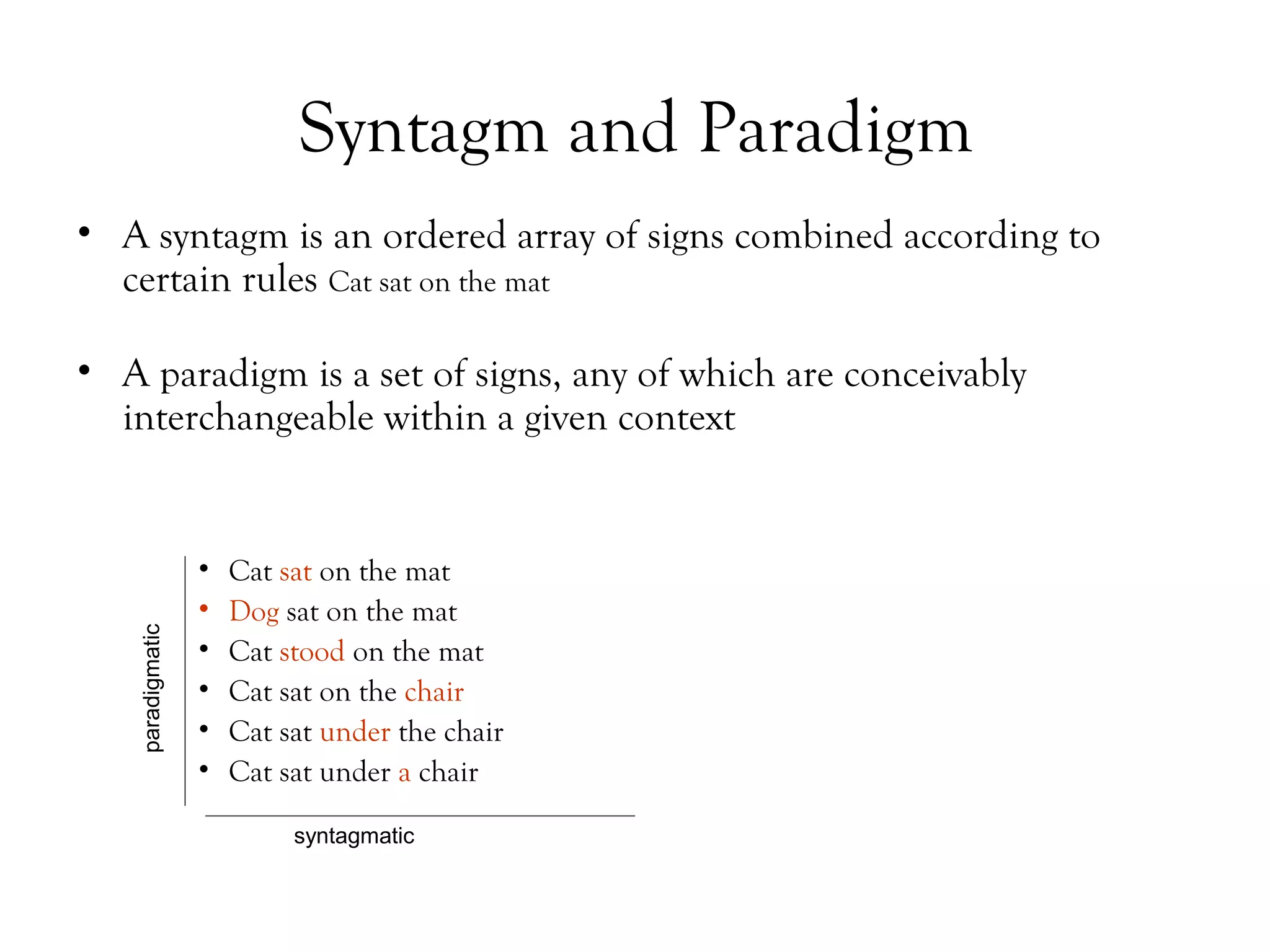 Syntagm and Paradigm
• A syntagm is an ordered array of signs combined according to
certain rules Cat sat on the mat

paradigmatic

• A paradigm is a set of signs, any of which are conceivably
interchangeable within a given context

•
•
•
•
•
•

Cat sat on the mat
Dog sat on the mat
Cat stood on the mat
Cat sat on the chair
Cat sat under the chair
Cat sat under a chair
syntagmatic

 