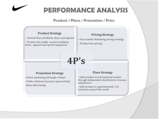 Product Strategy                                 Pricing Strategy
- Several lines of athletic shoes and apparel   - Uses market skimming pricing strategy
- Product mix width consist of athletic
                                                - Product line pricing
shoes , apparel and sports equipment




                                      4P’s
         Promotion Strategy                                  Place Strategy
- Direct marketing (through e-shop)             - Sells product in international market
                                                through independent distributors, licenses,
- Public relations (massive sponsorship)
                                                subsidiaries
- Mass Advertising
                                                - Sells product in approximately 110
                                                countries around the world
 