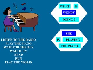 LISTEN TO THE RADIO
PLAY THE PIANO
WAIT FOR THE BUS
WATCH TV
READ
RUN
PLAY THE VIOLIN
WENDY
WHAT IS
DOING ?
SHE
IS PLAYING
THE PIANO.
 
