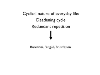 Cyclical nature of everyday life: Deadening cycle Redundant repetition Boredom, Fatigue, Frustration 