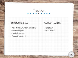 Traction
ERREICHTE ZIELE
- Kpis (Nutzer, Kunden, Umsätze)
-Geschwindigkeit
-Proof of concept
-Product/ market fit
GEPLANTE ZIELE
-ROADMAP
-MILESTONES
5.
 