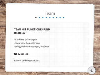 Team
Team mit funktionen und
bildern
- Konkrete Erfahrungen
-erworbene Kompetenzen
-erfolgreiche Gründungen/ Projekte
Netzwerk
Partner und Unterstützer
6.
 