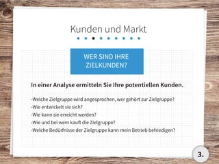 Kunden und Markt
WER SIND IHRE
ZIELKUNDEN?
In einer Analyse ermitteln Sie Ihre potentiellen Kunden.
-Welche Zielgruppe wird angesprochen, wer gehört zur Zielgruppe?
-Wie entwickelt sie sich?
-Wie kann sie erreicht werden?
-Wie und bei wem kauft die Zielgruppe?
-Welche Bedürfnisse der Zielgruppe kann mein Betrieb befriedigen?
3.
 