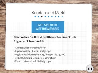 Kunden und Markt
WER SIND IHRE
WETTBEWERBER?
Beschreiben Sie Ihre Mitwettbewerber hinsichtlich
folgender Schwerpunkte:
-Marktstellung der Wettbewerber
-Angebotspalette, Qualität, Zielgruppe
-Mögliche Reaktionen (Werbung, Preisgestaltung, etc)
-Einflussnahme auf Lieferanten, Verwaltung
-Wie und bei wem kauft die Zielgruppe?
3.1
 