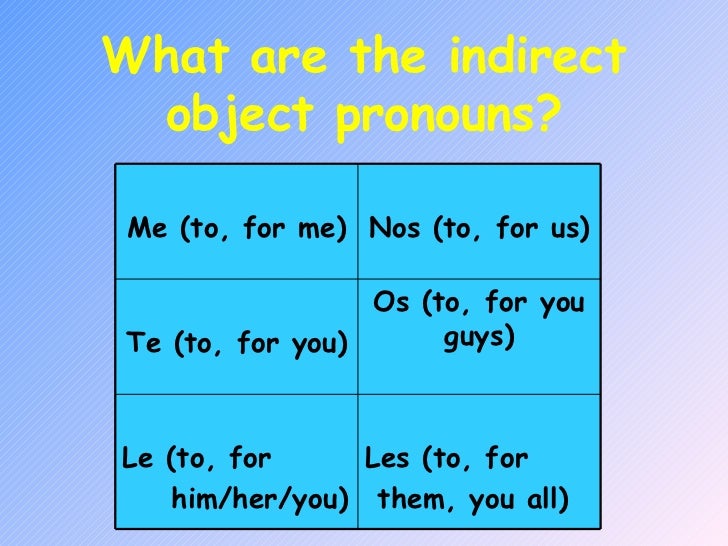 DO and IO pronouns