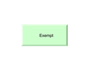 Exempt 