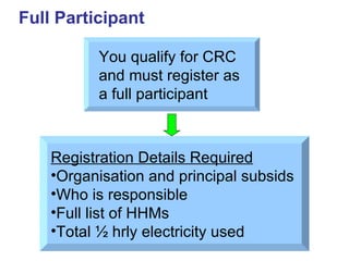 You qualify for CRC  and must register as  a full participant Registration Details Required Organisation and principal subsids Who is responsible Full list of HHMs Total ½ hrly electricity used You qualify for CRC  and must register as  a full participant Full Participant Registration Details Required Organisation and principal subsids Who is responsible Full list of HHMs Total ½ hrly electricity used 