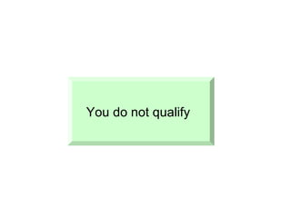 You do not qualify  