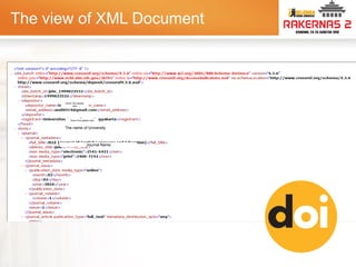 DIGITAL OBJECT IDENTIFIER (DOI) | PDF