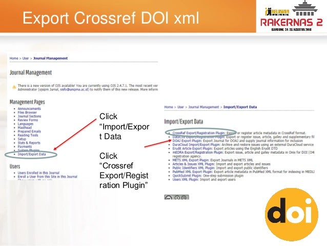 Digital Object Identifier Doi Digital Object Identifier Doi