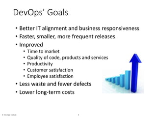 5© DevOps Institute
DevOps’ Goals
• Better IT alignment and business responsiveness
• Faster, smaller, more frequent releases
• Improved
• Time to market
• Quality of code, products and services
• Productivity
• Customer satisfaction
• Employee satisfaction
• Less waste and fewer defects
• Lower long-term costs
 
