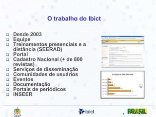 Os softwares de editoração eletrônica	Proporcionaram uma redução do tempo destinado à revisão dos originais, ampliando a visibilidade das publicações e diminuindo os custos com  as publicações.