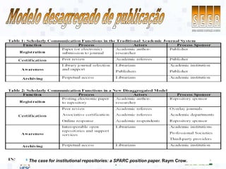 Características do OJS/SEERÉ uma solução prática, econômica e eficiente;Promove a automação das atividades de editoração;Permite completa autonomia dentro do fluxo editorial;Dispõe de assistência e registro on-line de todas as etapas do gerenciamento da revista;Proporciona um espaço para comunicação para o autor e o editor nas etapas de submissão, avaliação e editoração.
