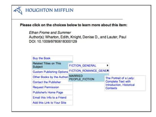 Multi-linking DOIs from Bowker