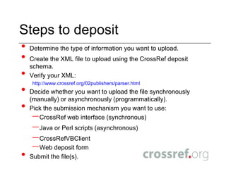 DepositingCrossRef Book DOIsMetadata required for book DOI registration is described in the schema, sections 6-8http://www.crossref.org/schema/deposit/crossref4.3.0.xsdand in the documentation at:http://www.crossref.org/schema/info/CrossRefSchemaDocumentation4.1.0.pdf