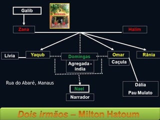 rafabebum.blogspot.com
Rua do Abaré, Manaus
 