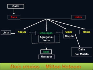 rafabebum.blogspot.com
 