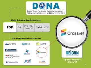CITC
Digital Object Numbering Authority Foundation —
Ассоциация управления цифровыми объектами
Регистрационные агентства
Представитель
Crossref
GWDG
3
ETIRI,CDI
and CHC
Multi-Primary Administrators
CNRIIDF
 