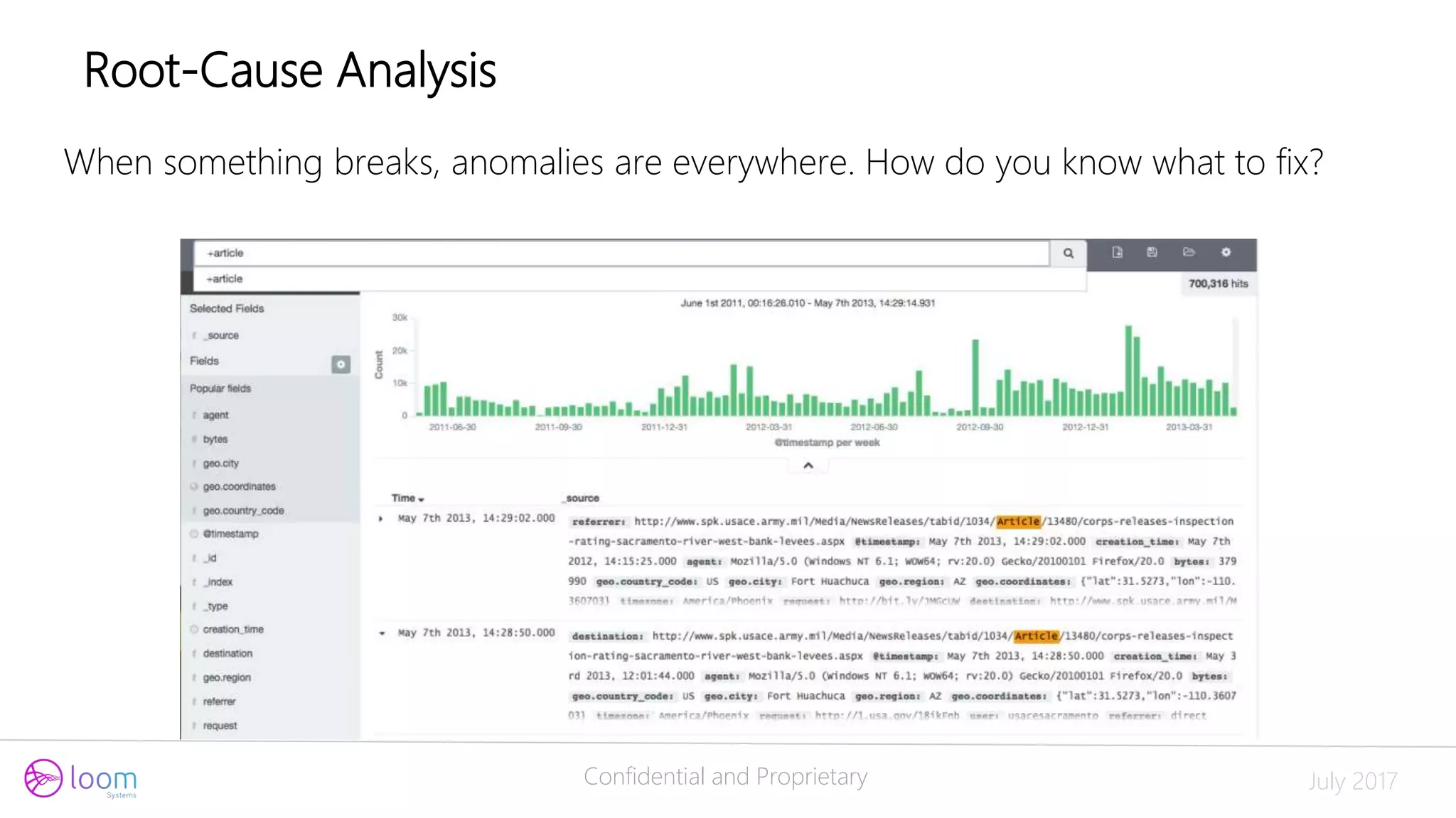 Confidential and Proprietary July 2017
Root-Cause Analysis
When something breaks, anomalies are everywhere. How do you know what to fix?
 