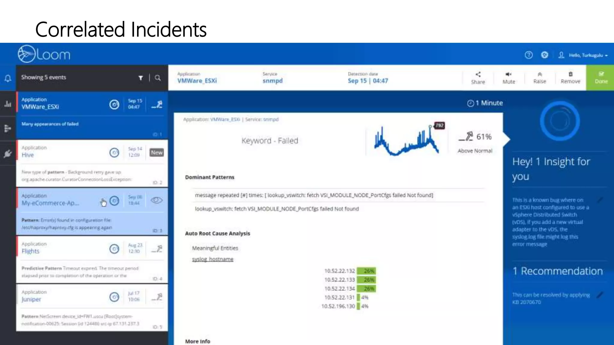 Confidential and Proprietary July 2017
Correlated Incidents
 