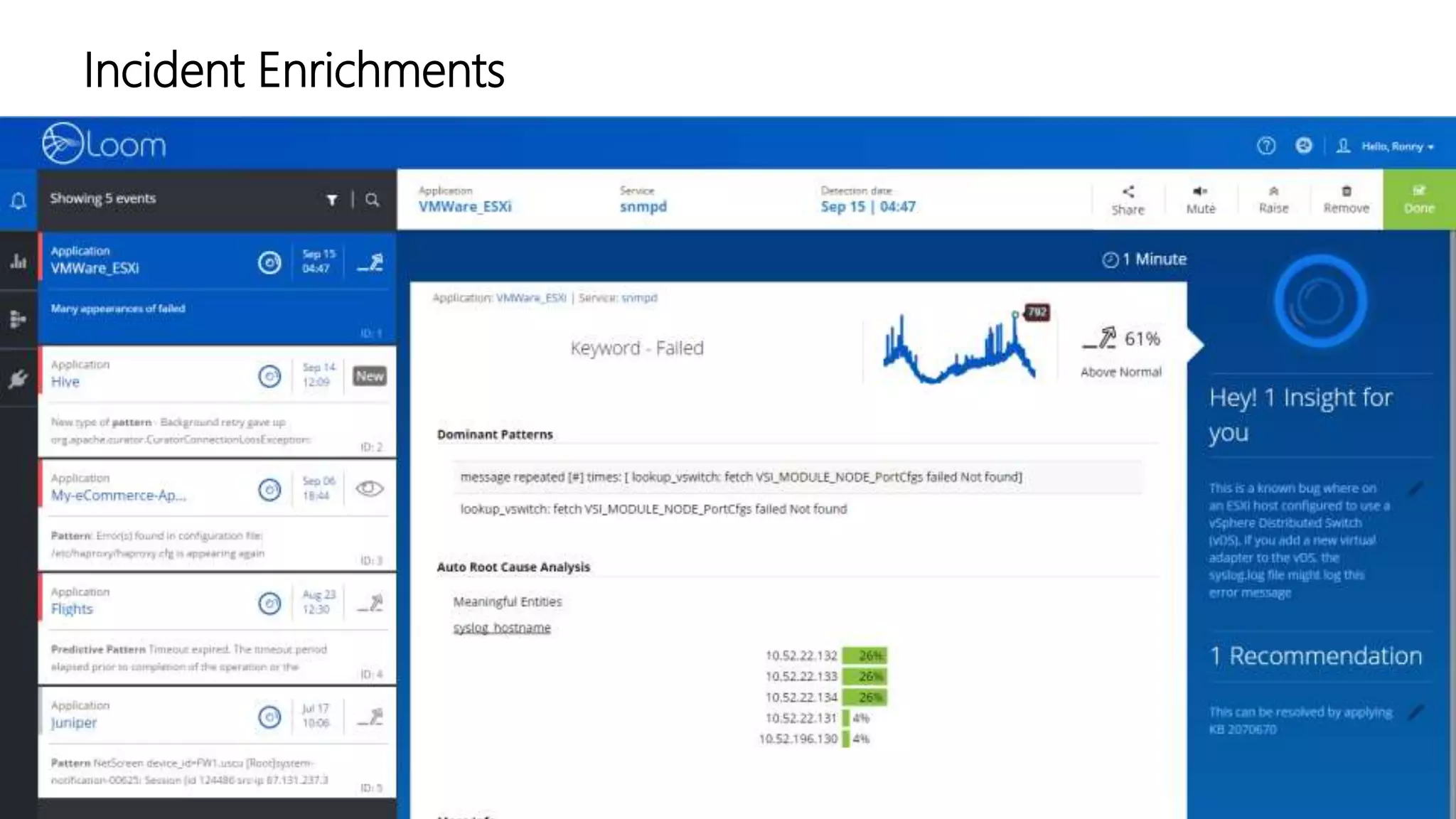 Confidential and Proprietary July 2017
Incident Enrichments
 