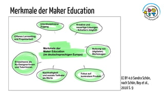 Merkmale der Maker Education
CC BY 4.0 Sandra Schön,
nach Schön, Boy et al.,
2016 S. 9
 