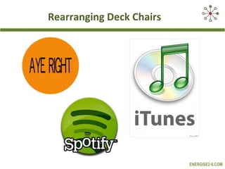 Rearranging Deck Chairs




                          ENERGISE2-0.COM
 