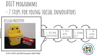 DOIT programme
- 7 steps for young social innovators
CC BY 4.0 DOIT, http://DOIT-Europe.Net, H2020-770063 24
1. -DO it
bec...