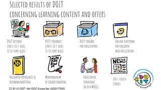 Selected results of DOIT
concerning learning content and offers
CC BY 4.0 DOIT, http://DOIT-Europe.Net, H2020-770063
29
DO...
