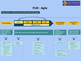 Do it, sf state project lifecycle management (plm) v1.19 091012 | PDF