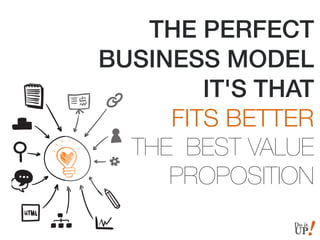 THE PERFECT
BUSINESS MODEL
IT'S THAT
FITS BETTER
THE BEST VALUE
PROPOSITION
 