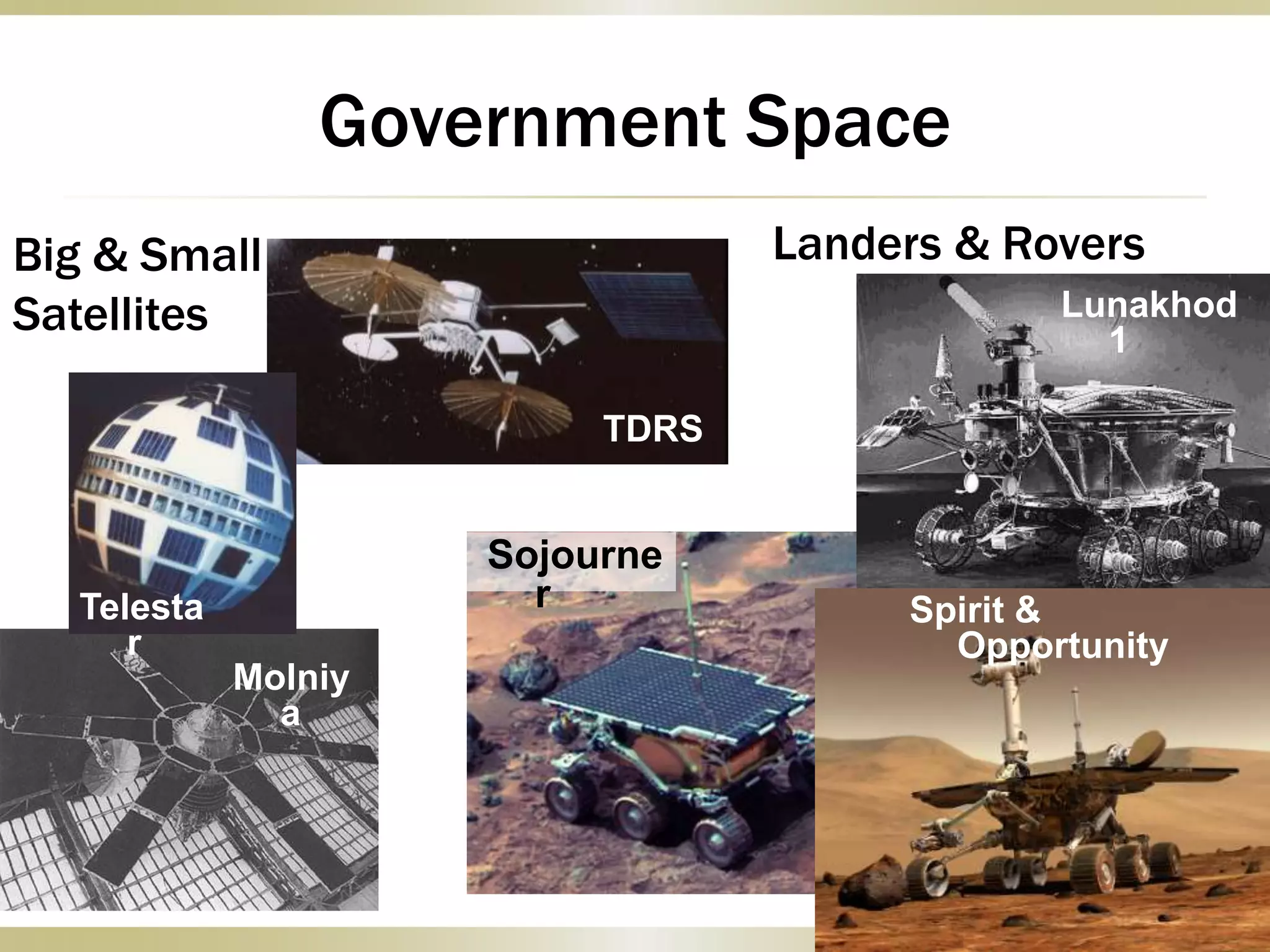 Big & Small
Satellites
Landers & Rovers
Government Space
Sojourne
r
Molniy
a
Telesta
r
TDRS
Lunakhod
1
Spirit &
Opportunity
 
