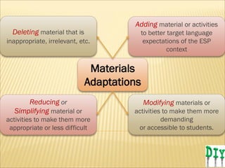 Modifying Materials Do it yourself an approach in esp course design | PDF