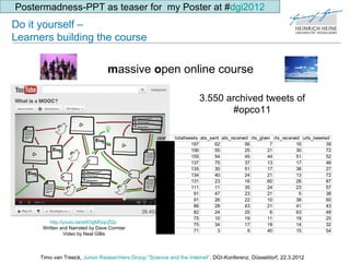 Postermadness-PPT as teaser for my Poster at #dgi2012
Do it yourself –
Learners building the course


                                  massive open online course

                                                                      3.550 archived tweets of
                                                                             #opco11

                                                   user      totaltweets ats_sent ats_received rts_given rts_received urls_tweeted
                                                   designeon         197       62            56         7           16           39
                                                   diehauteculture 156         55            25        21           30           72
                                                   lisarosa          155       54            45        44           51           52
                                                   anjalorenz        137       75            37        13           17           46
                                                   herrlarbig        135       30            51        17           38           27
                                                   twinfomanager 134           40            24        21           13           72
                                                   hamster44         131       23            16        60           28           87
                                                   mons7             111       11            35        24           23           57
                                                   timovt             91       47            23        21            5           38
                                                   vilsrip            91       26            22        10           38           60
                                                   dunkelmunkel       86       28            43        21           41           43
                                                   diegoerelebt       82       24            25         6           63           48
                                                   _rya_              75       10            19        11           19           25
         http://youtu.be/eW3gMGqcZQc               networking_lady 75          34            17        18           14           32
      Written and Narrated by Dave Cormier
                                                   volkmarla          71        3             9        40           15           54
                Video by Neal Gillis



     Timo van Treeck, Junior Researchers Group "Science and the Internet“, DGI-Konferenz, Düsseldorf, 22.3.2012
 