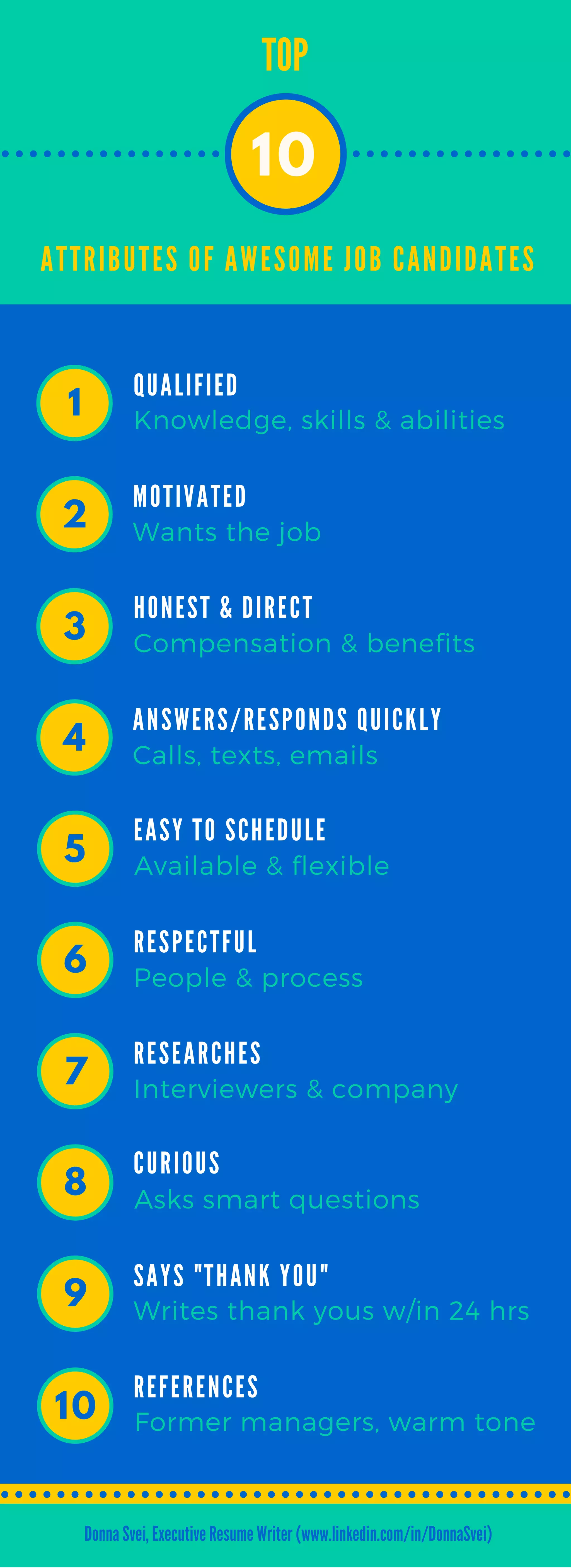 The Top 10 Ten Attributes of Awesome Job Candidates | PDF