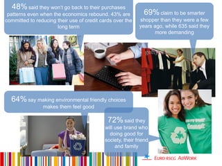 48%said they won’t go back to their purchases
patterns even when the economics rebound. 43% are
committed to reducing their use of credit cards over the
long term
69%claim to be smarter
shopper than they were a few
years ago, while 635 said they
more demanding
64%say making environmental friendly choices
makes them feel good
72%said they
will use brand who
doing good for
society, their friend
and family
 