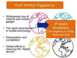 • Widespread use of
Internet and mobile
gadget
• The rapid advancement
in mobile technology
• Deregulation and
competition
• Global efforts in
reducing the "digital
device"
FLAT WORLD Triggered by
IP based
Broadband
Convergence in Voice,
video and data
 