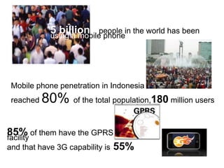 85% of them have the GPRS
facility
and that have 3G capability is 55%
5 billion people in the world has been
using a mobile phone
Mobile phone penetration in Indonesia
reached 80% of the total population,180 million users
 