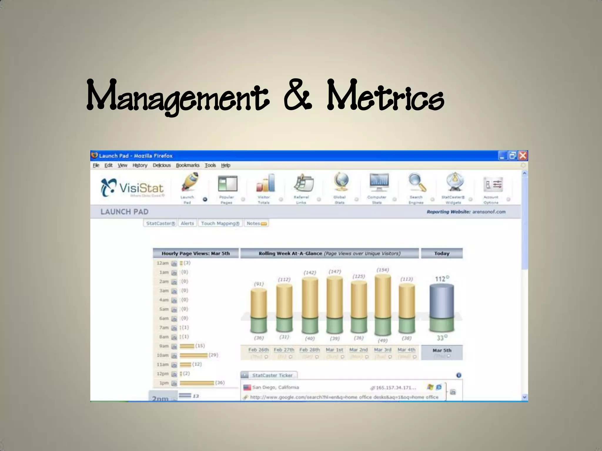 Management & Metrics
 