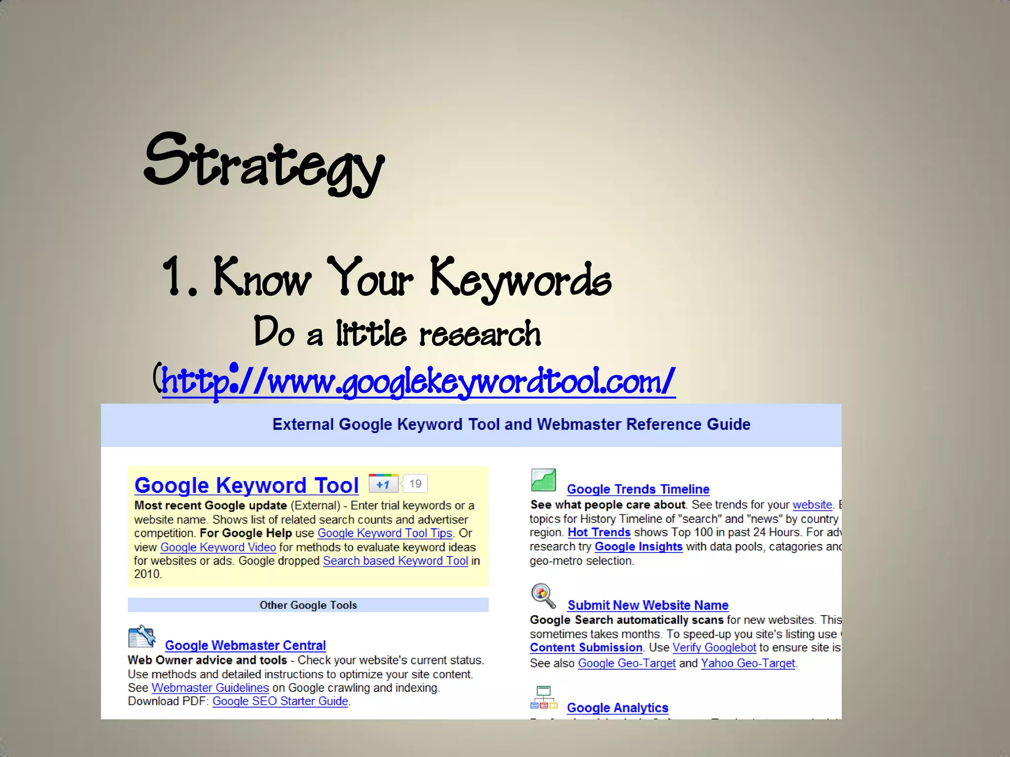 Strategy
1. Know Your Keywords
       Do a little research
(http://www.googlekeywordtool.com/
 