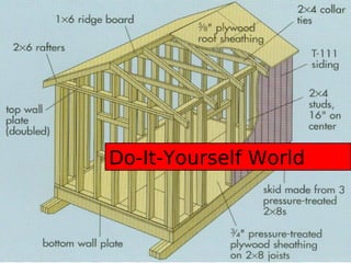 Do-It-Yourself World
 
