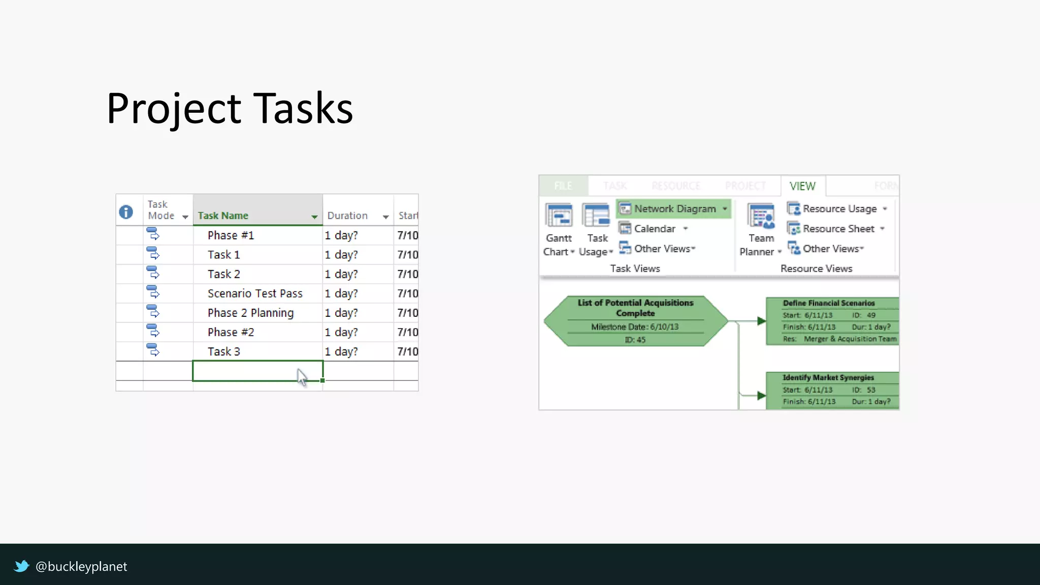 Project Tasks
@buckleyplanet
 
